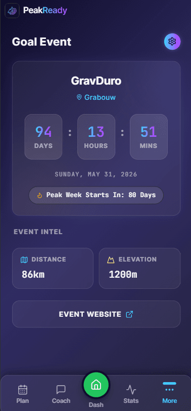 Start With Your Event